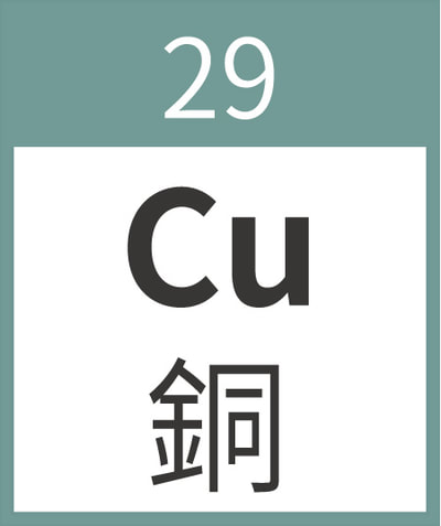 29銅 Cu copper 	過渡金屬