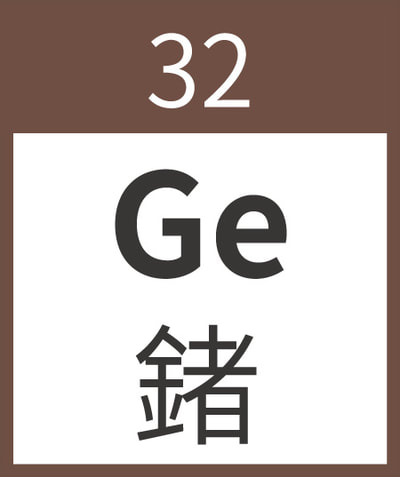 鍺  ge Germanium 類金屬