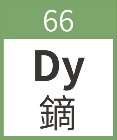 Dysprosium	Dy	鏑	66

