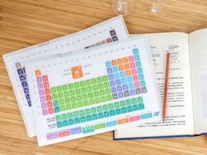 LiFe生活化學，元素週期表，化學元素，資料夾，元素週期表資料夾