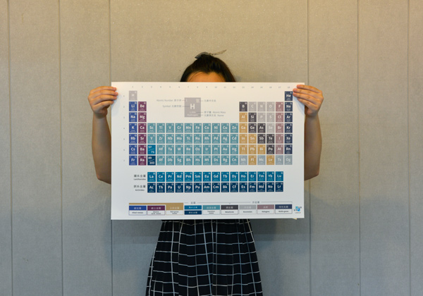 LiFe生活化學 沉穩大地 化學 元素週期表 海報