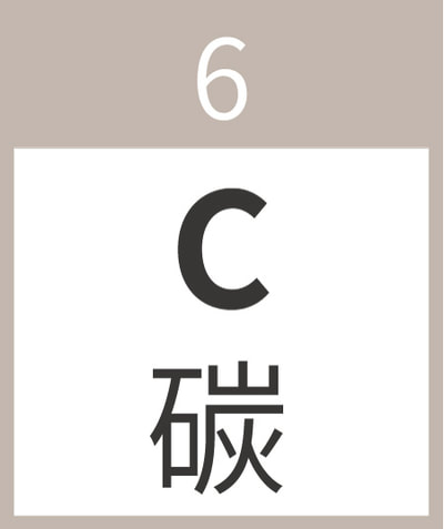 06碳 Carbon 非金屬 C