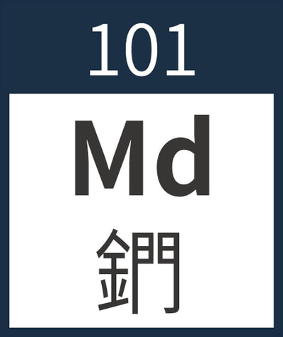 Mendelevium	Md	鍆	101
