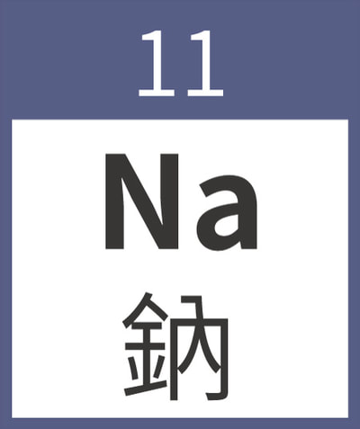 11鈉 Na Natrium 	鹼金屬