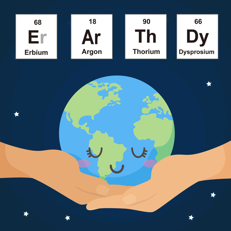 地球日, earth day,化學元素創意,LiFe生活化學
