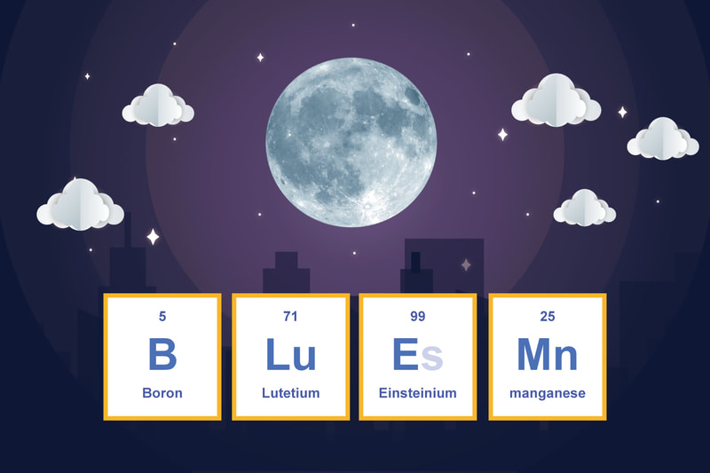 LiFe生活化學，藍月，blue moon，罕見，天文迷