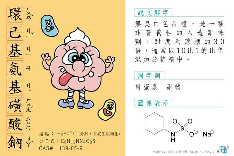 化學 說文解字 LiFe生活化學 環己基氨基磺酸鈉 甜精 甜蜜素
