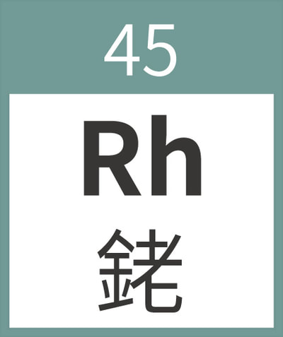 Rhodium	Rh	銠	45
