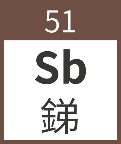 Antimony	Sb	銻	51
