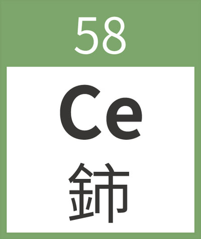 Cerium	Ce	鈰	58
