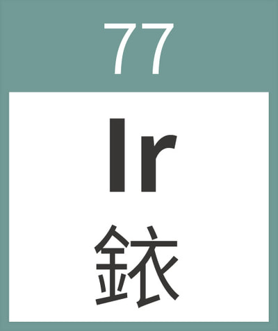 Iridium	Ir	銥	77
