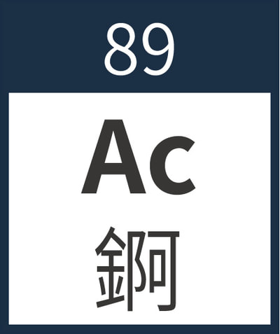 Actinium	Ac	錒	89
