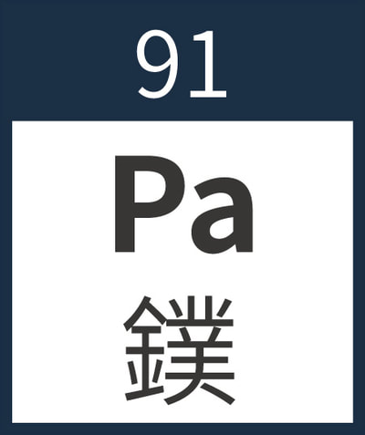 Protactinium	Pa	鏷	91
