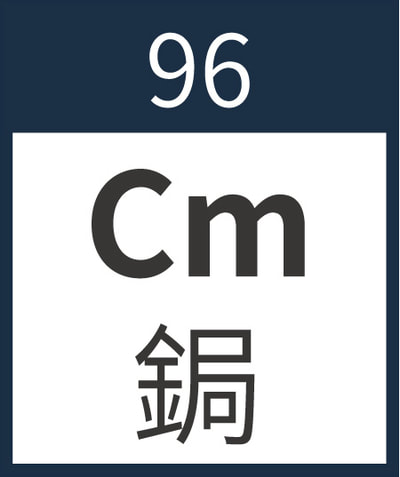 Curium	Cm	鋦	96
